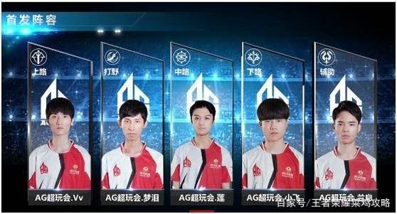 阵容大换血