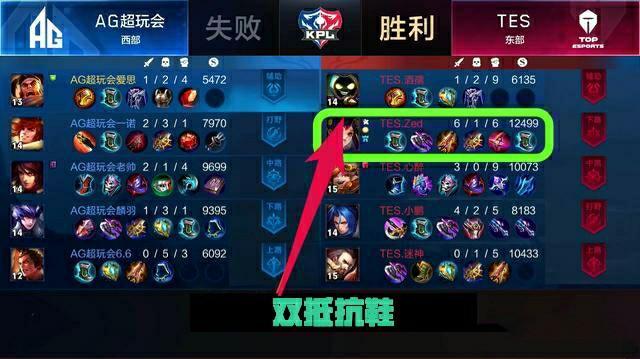 将库尔图瓦 将库尔图瓦