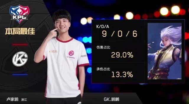 仅仅在于竞 仅仅在于竞