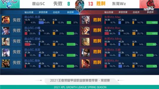 永久禁赛 永久禁赛