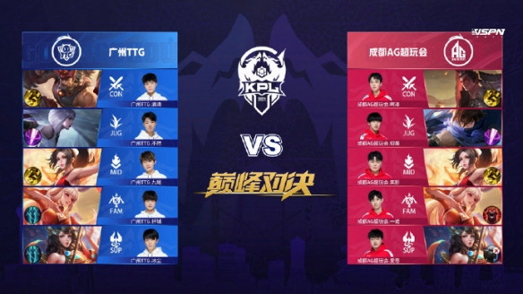 规则微调 规则微调