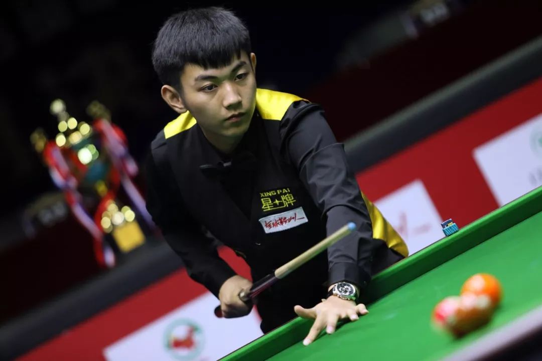 滚雪球窗口 滚雪球窗口