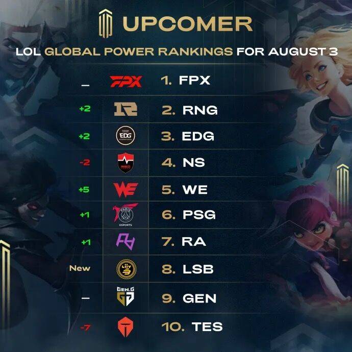 的底层逻辑 的底层逻辑