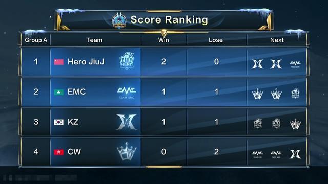 边路需要至 边路需要至